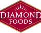 Ag News: Diamond Foods , Cows & Cotton