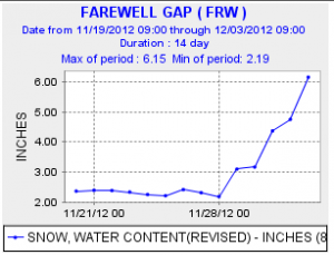 Screen shot 2012-12-03 at 10.46.04 AM
