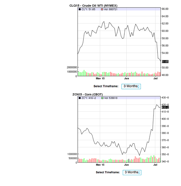 Screen Shot 2015-07-08 at 3.30.30 PM