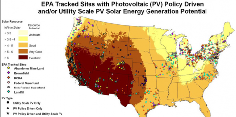 solar potential in the Southwest
