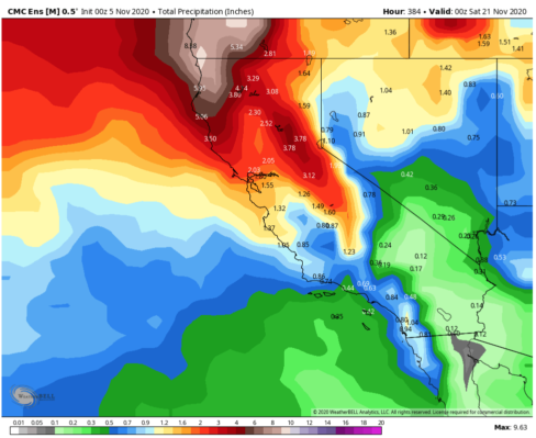 long range forecast