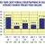 State Car Dealers See 27.4% Surge In Sales