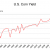 Ag Beat – Crops Update