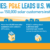 PG&E touts green projects in 2017