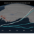 Ramp-up in Antarctic ice loss speeds sea level rise