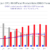 Forecasters: 65% chance of El Nino this winter
