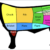Ag beat: beef prices/ more